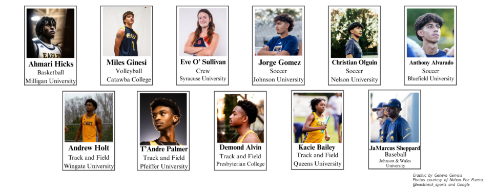 Student-atheletes tackle college commitment